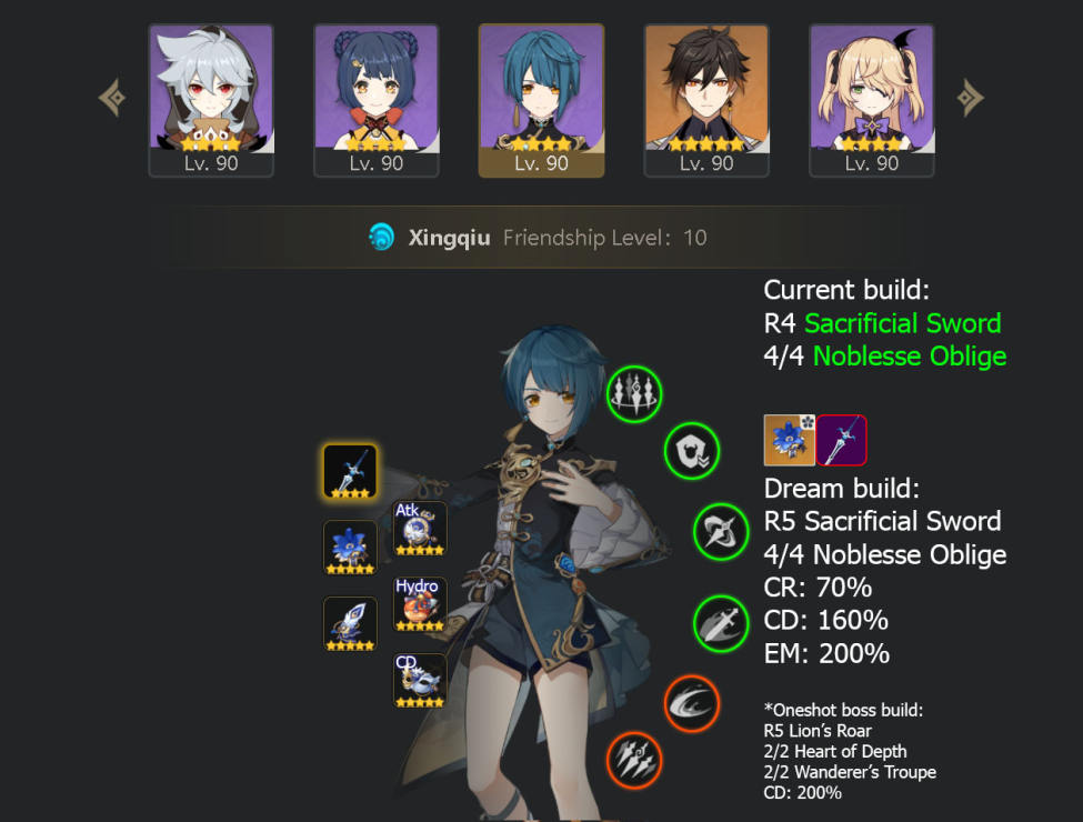 My Character S Current Build And My Dream Build For Each Of Them Genshin Impact Official Community