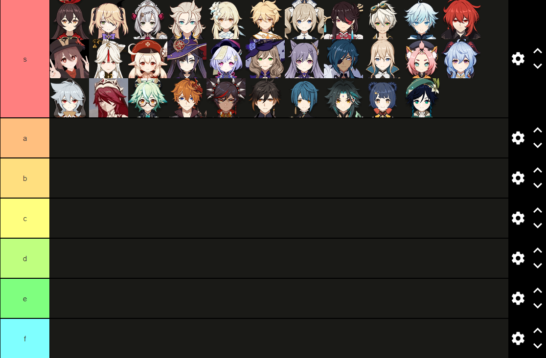 genshin impact characters tier list 2022