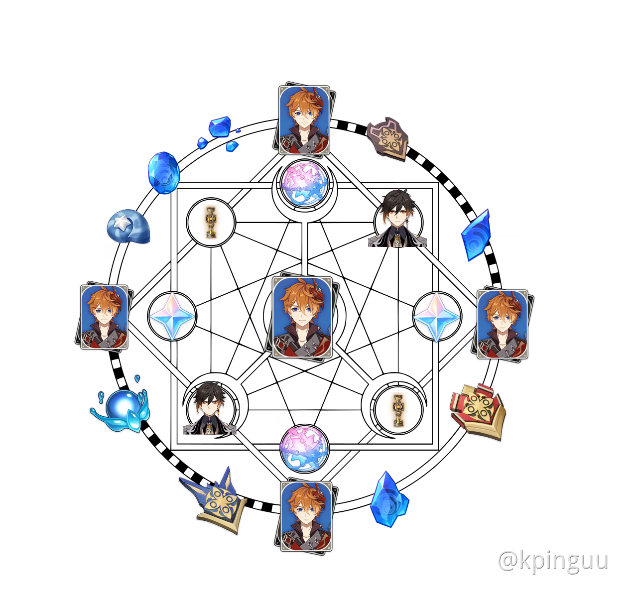 Childe Summoning Circle Genshin Impact | HoYoLAB