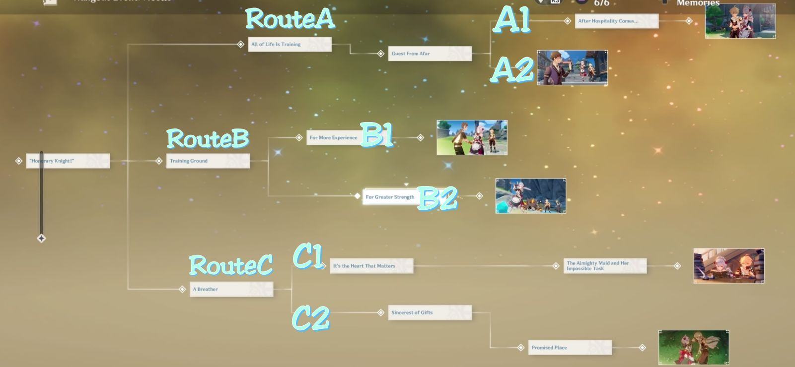 Hangout Event Noelle Guide And New Achievement Mihoyo Player Community