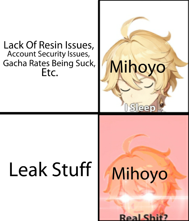 Mihoyo be like Genshin Impact | HoYoLAB