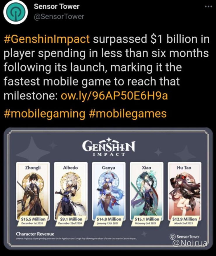 How Greedy Mihoyo Is Genshin Impact Official Community