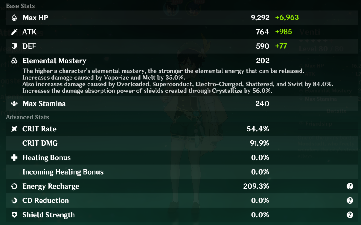 V1 4 Guide How To Build Venti Guide Player Community
