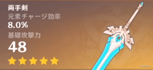 原神難読ランキング 原神読み方クイズ より集計 Genshin Impact Official Community