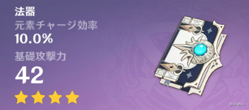 原神難読ランキング 原神読み方クイズ より集計 Genshin Impact Official Community 原神難読ランキング 原神読み方クイズ より集計 Genshin Impact Official Community
