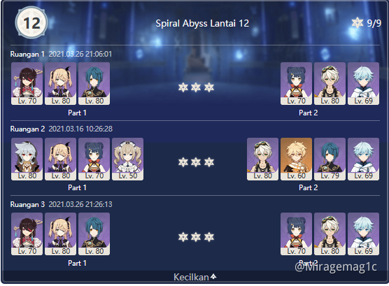 Sharing Spiral Abyss F2P 12 1 Dan 12 3 Menggunakan Karakter Bintang 4 Masing Masing Tim Hanya