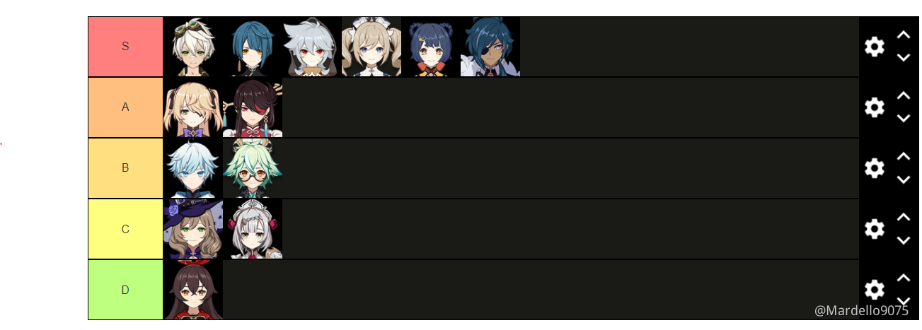 TIER LIST DOS MELHORES PERSONAGENS 4⭐ PARA INICIANTES/JOGADORES F2P - GENSHIN  IMPACT 