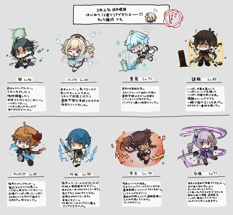 深境螺旋メモ Genshin Impact Official Community