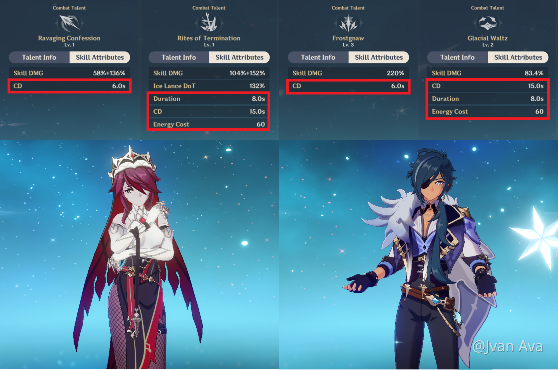 Rosaria And Kaeya Abilities Comparison Genshin Impact Official Community