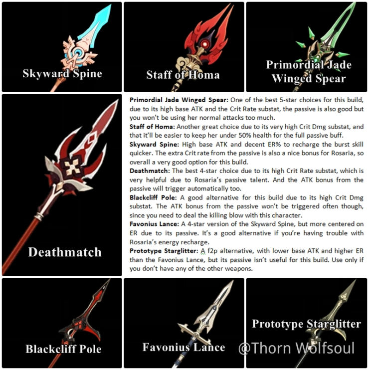 V1 4 Guide Rosaria Full Guide Possible Builds And Team Compositions Genshin Impact Official Community V1 4 Guide Rosaria Full Guide Possible Builds And Team Compositions Genshin Impact Official Community