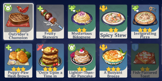 Guide Archive All Recipes And Special Dishes Part 1 Mihoyo Player Community