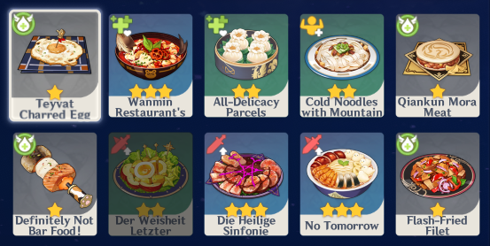Guide Archive All Recipes And Special Dishes Part 1 Mihoyo Player Community