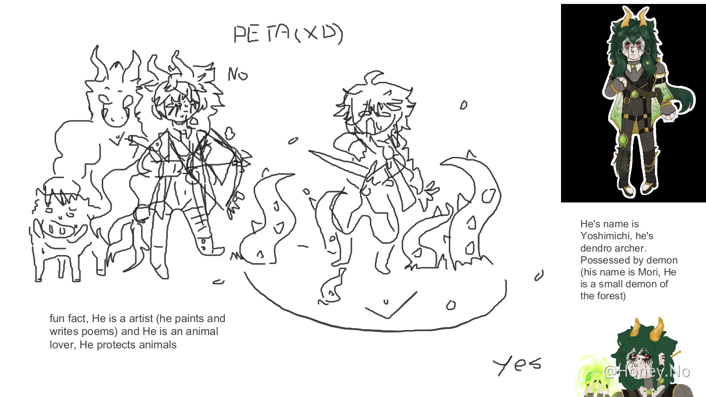 doodles and my Genshin oc Genshin Impact | HoYoLAB