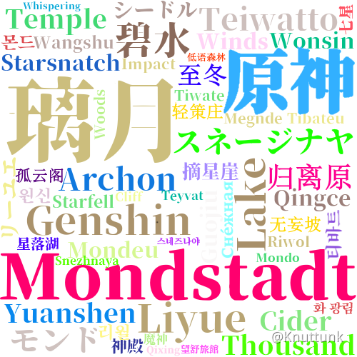 多言語対応名前リスト プレイアブルキャラクター編 Multilanguage List Of Playable Character Names Genshin Impact Official Community