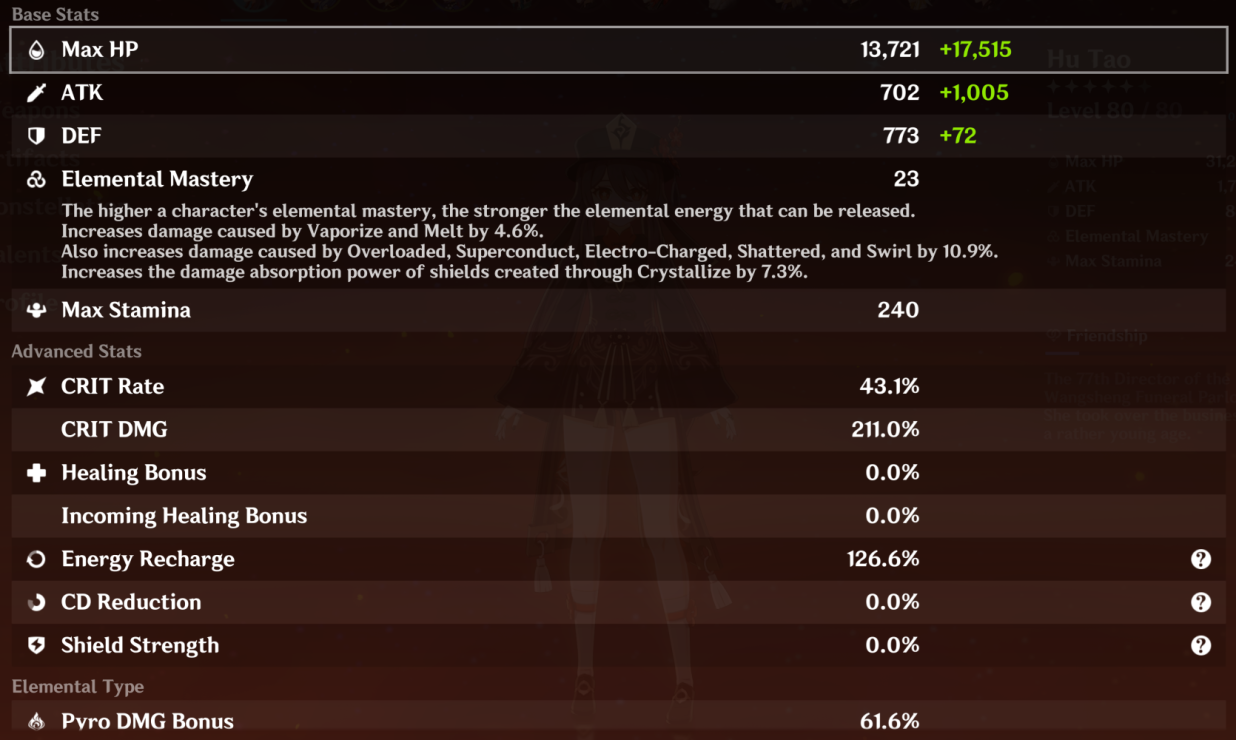 Hu Tao From Level 80 To Level 90 A Quick Comparison Genshin Impact Official Community