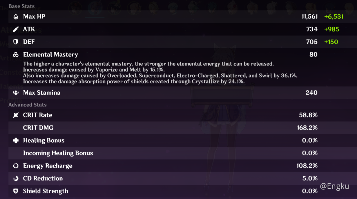 [AR49 Snapshot] My characters stats - Analysis and Explanation Genshin ...