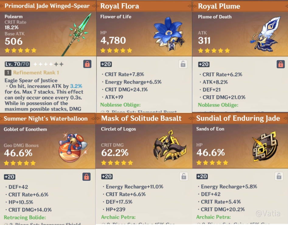 Zhongli Build Genshin Impact Official Community