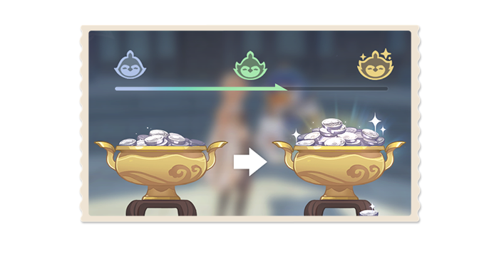 Nuevo Sistema De La Version 1 5 A La Luz De La Jadeita Genshin Impact Official Community