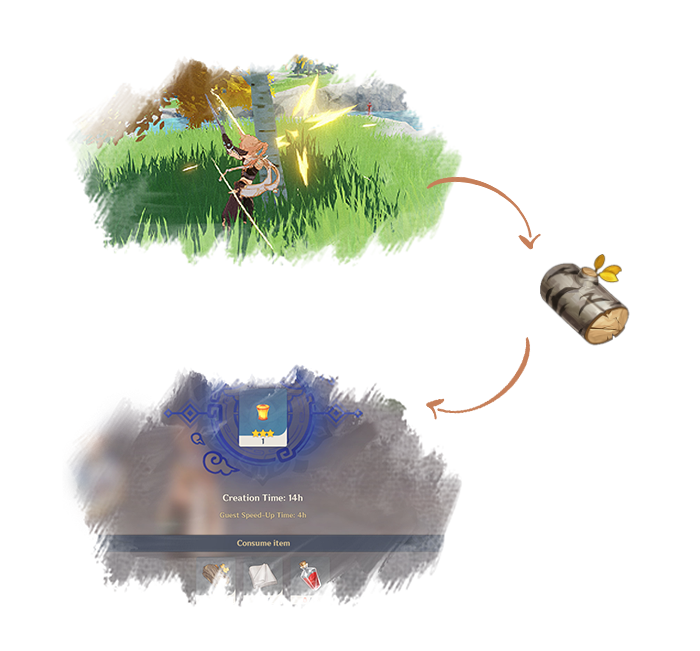Nuevo Sistema De La Version 1 5 A La Luz De La Jadeita Genshin Impact Official Community