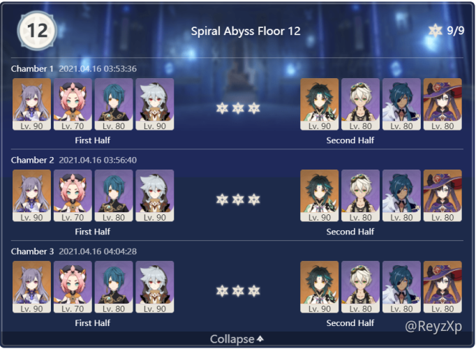 Need suggestions to decide my second teams dps and Will Electro/Keqing constellations get a buff in the future? 원신 | HoYoLAB... 