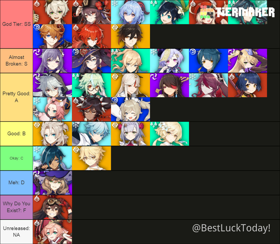 tier list pls