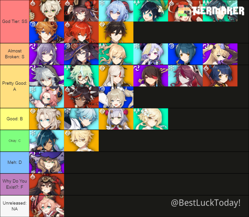 My Genshin Tier List Pls Don T Hate On Me It S Just My Personal Experience With These Characters Pls Don T Be Rude I Ve Had To Delete My Previous Tier List Because Of That