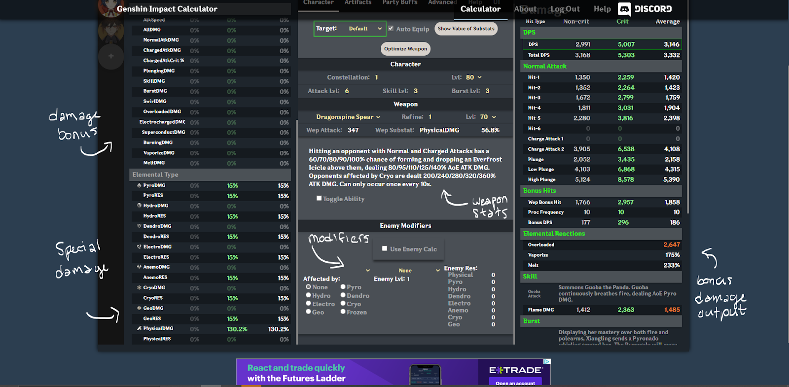 Genshin Impact Damage Calculator Genshin Impact