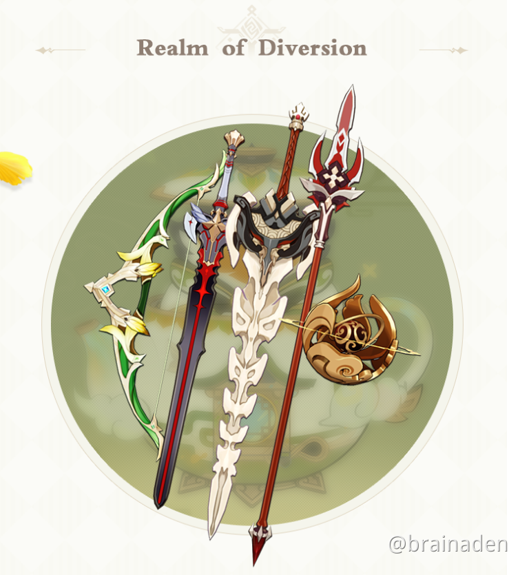  Poll Do You Want New Battle Pass Weapons In The Future Genshin 