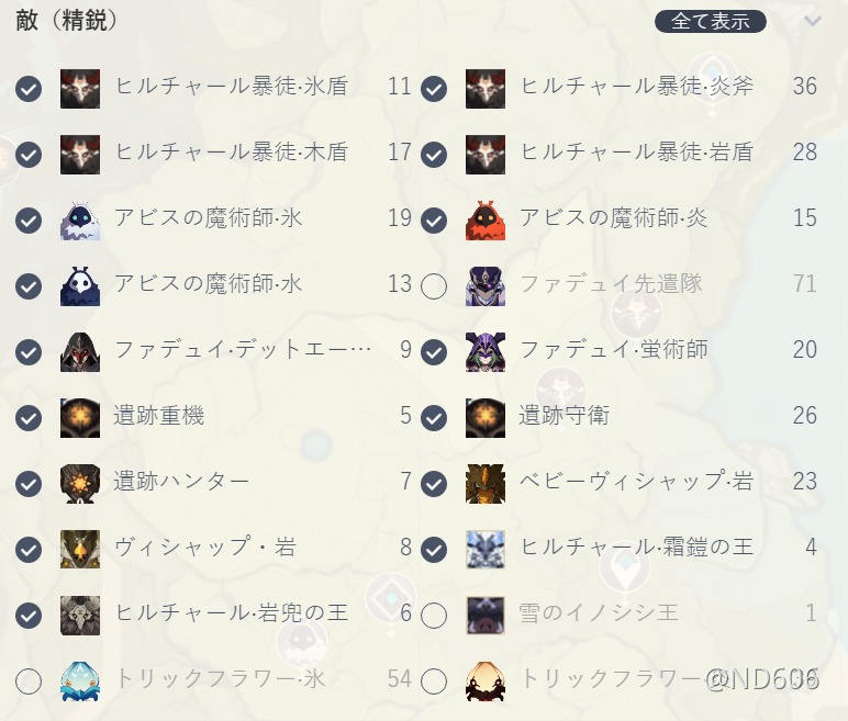 聖遺物を落とす敵の テイワットマップ 修正点と比較 Genshin Impact Official Community 聖遺物を落とす敵の テイワットマップ 修正点と比較 Genshin Impact Official Community