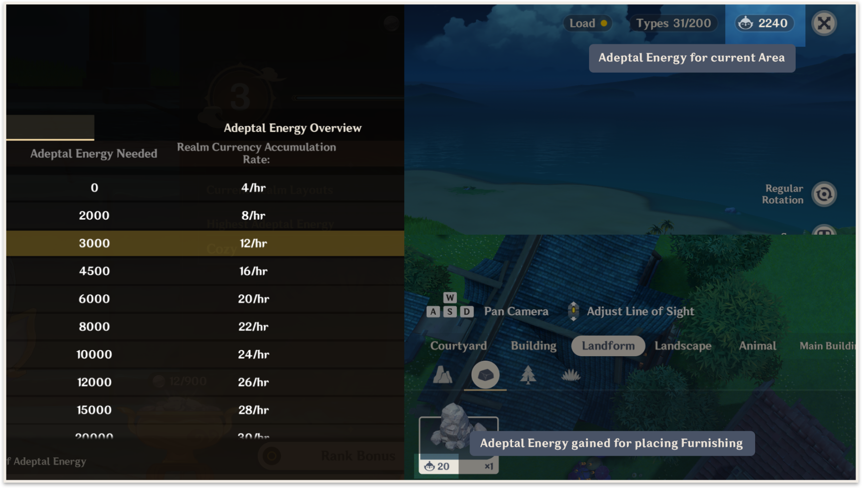 Serenitea Pot Complete Guide Genshin Impact | HoYoLAB