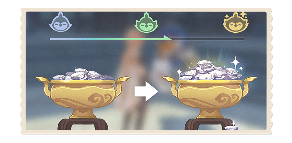 Consejos Sobre El Sistema De La Relajatetera 2 ª Edicion Genshin Impact Official Community