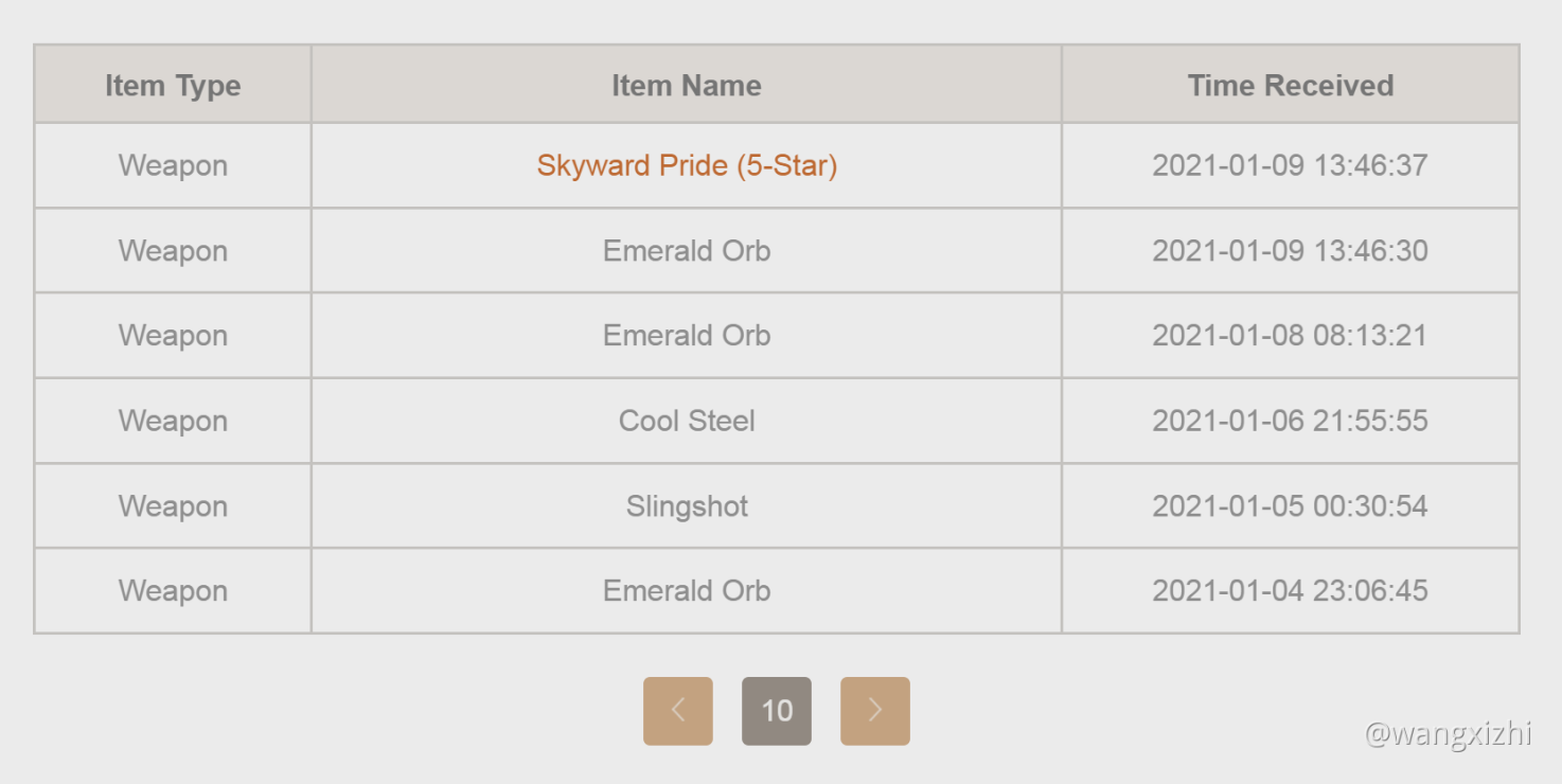 最も好ましい Acquaint Fate Genshin Impact Png Imgapixjokilu