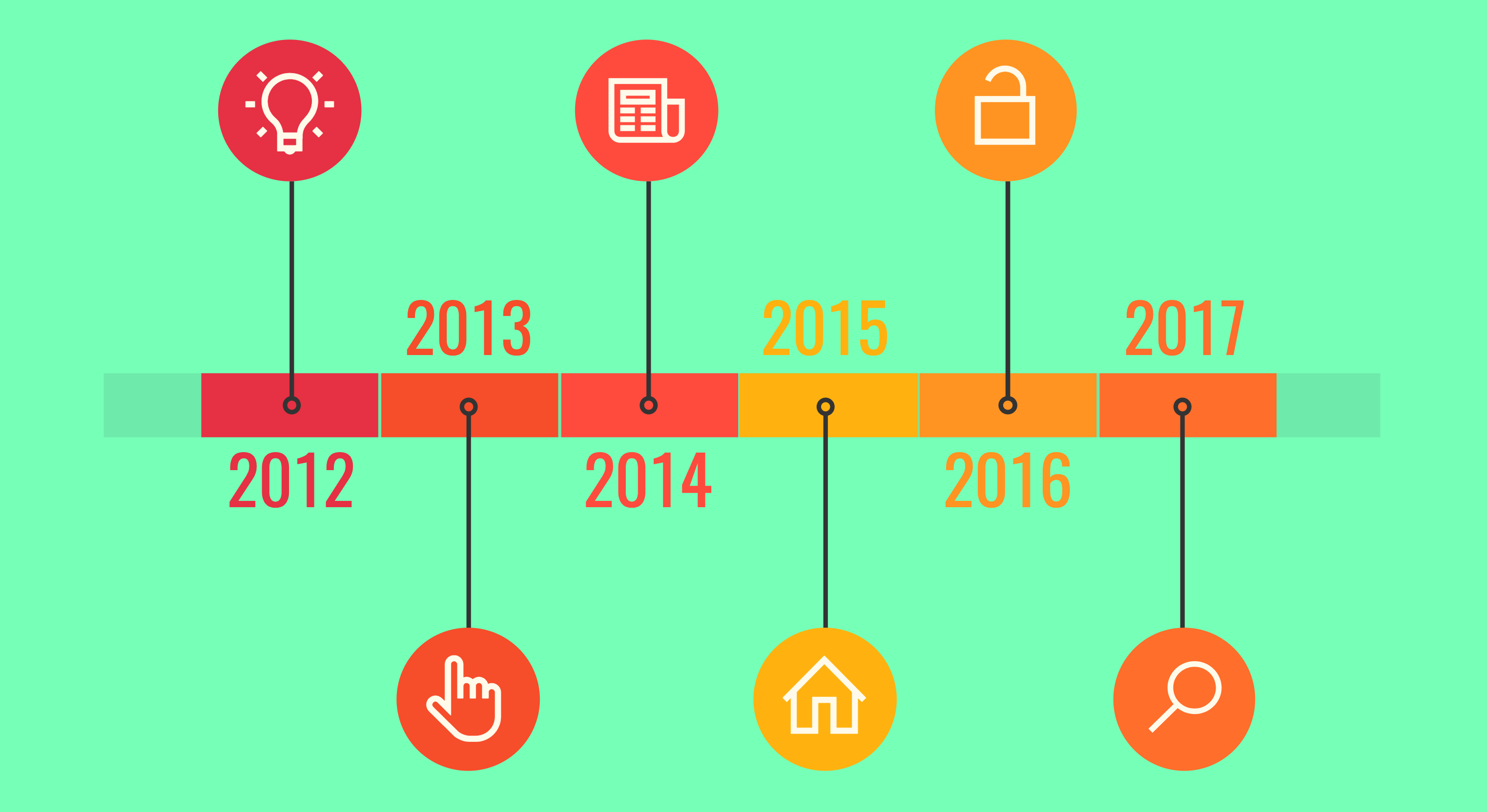 The Mengenutt Hoyolab Leak: A Timeline Of Events - 55z8cyx