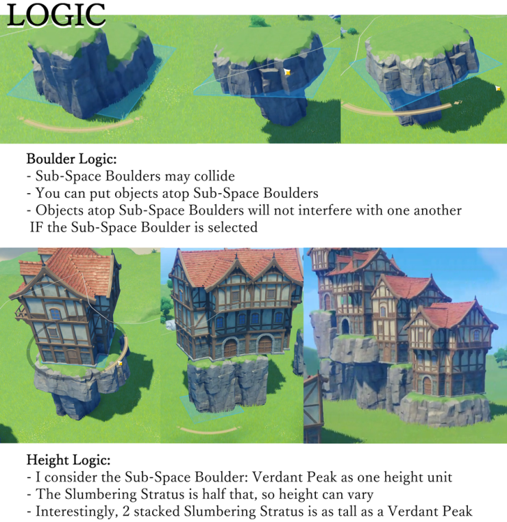 V1 5 Guide Serenitea Pot Overview Everything About Housing Genshin Impact Official Community V1 5 Guide Serenitea Pot Overview Everything About Housing Genshin Impact Official Community