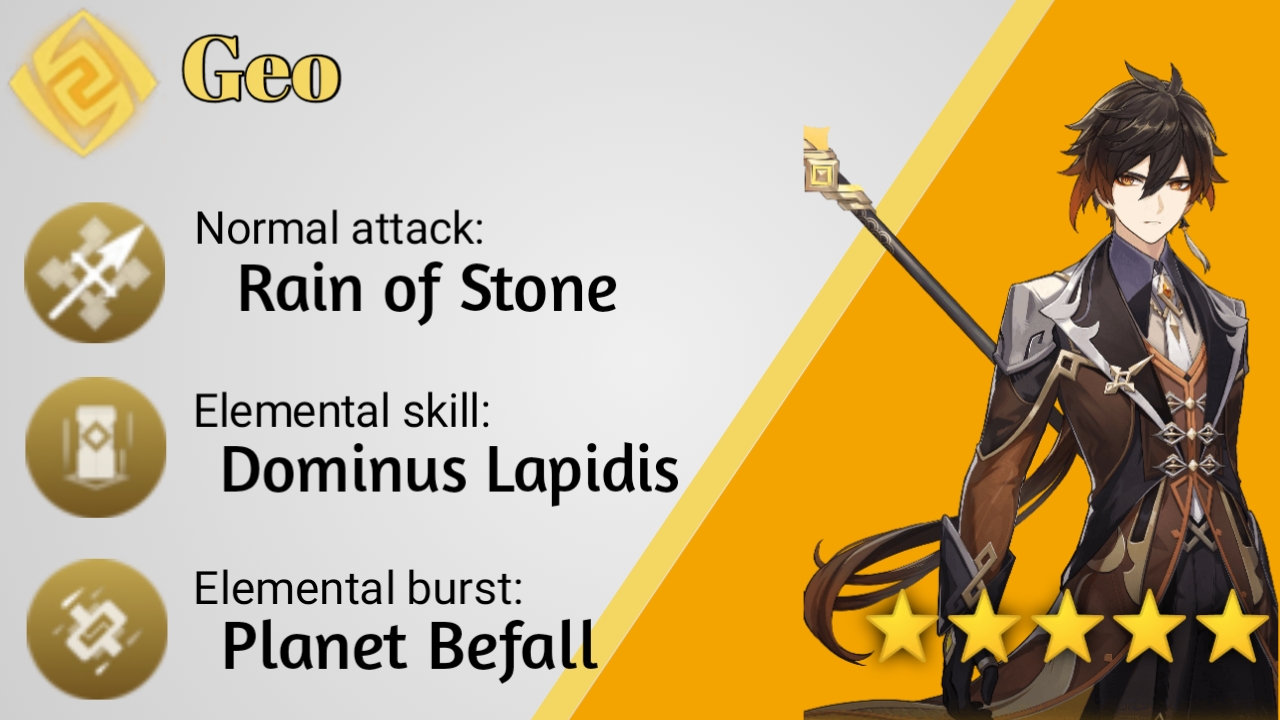 [GUIDE] Talenta skill dan Passive Zhongli Genshin Impact HoYoLAB