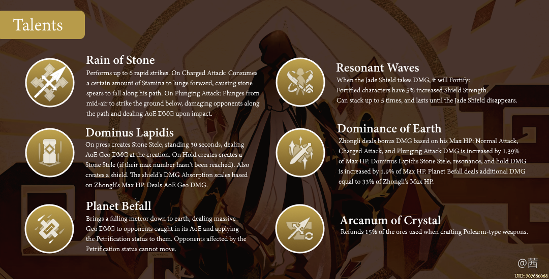 [Character Guide] Zhongli Support Build Genshin Impact HoYoLAB