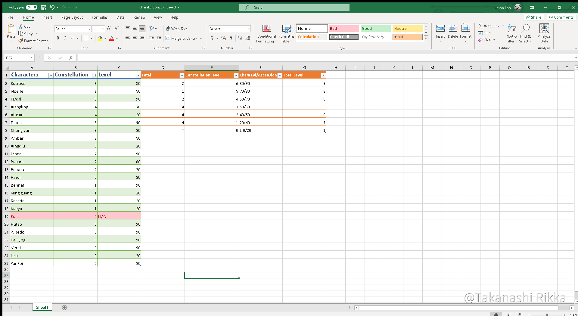 Looking for help from Excel Experts! Genshin Impact | HoYoLAB