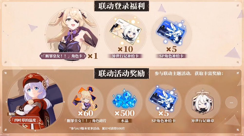 Колядные персонажи