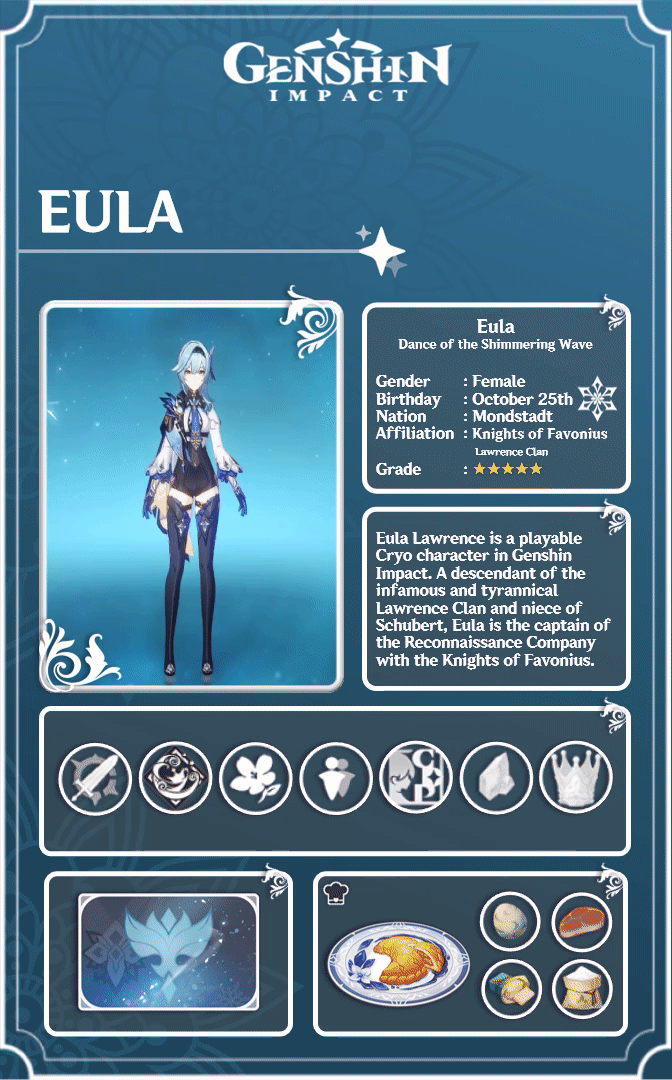 [V1.5 Guide] Eula Build & Tips - Dance of the Shimmering Wave Genshin ...