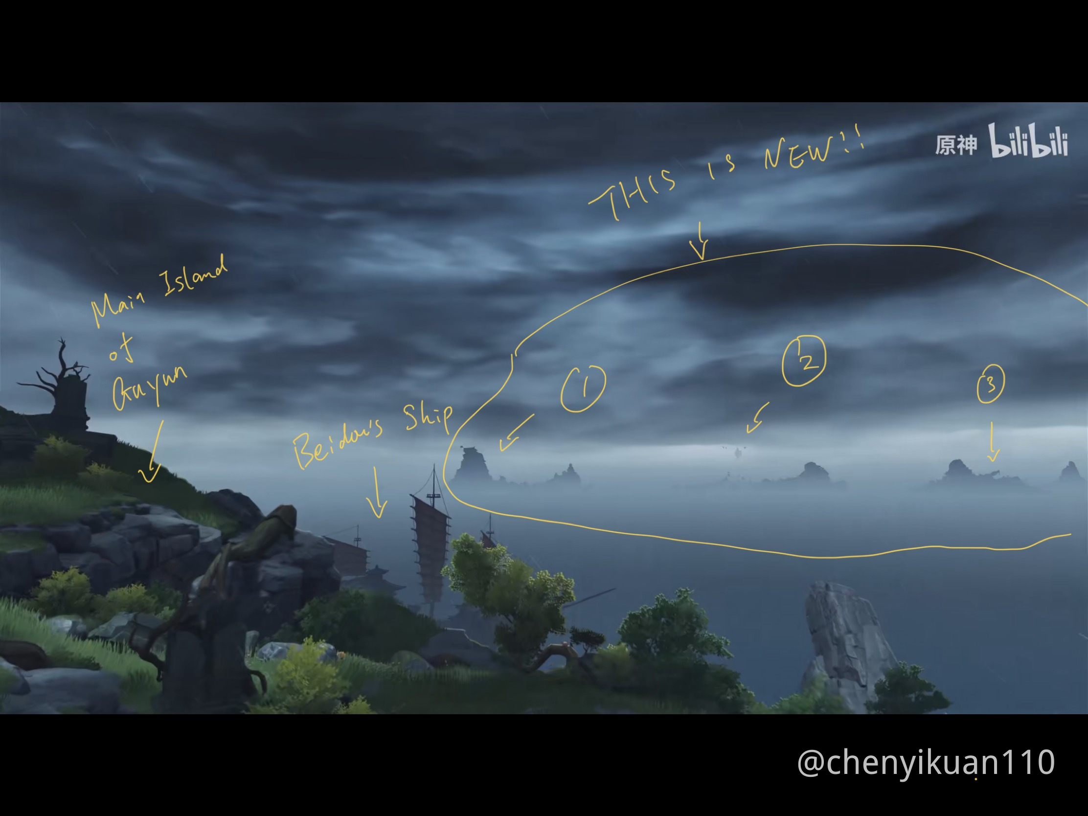 Hoyolab Leak Reveals Genshin Impact Secrets - p4ts5gr