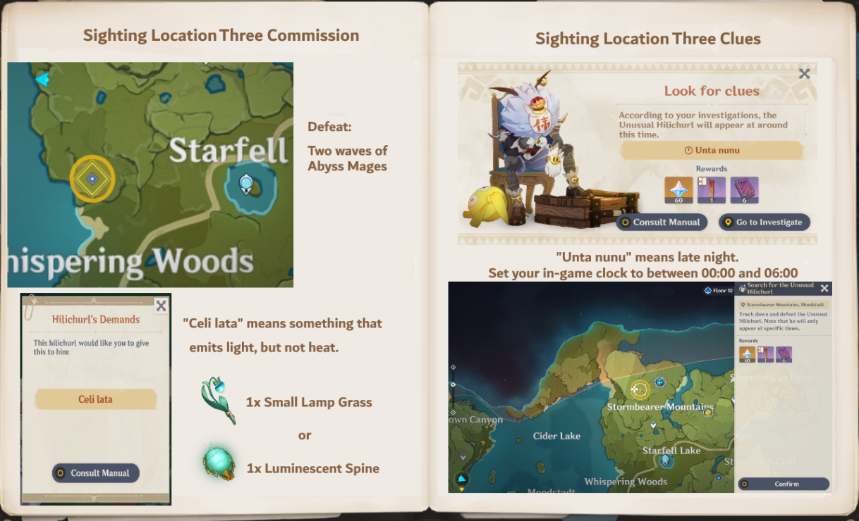 V1 5 Guide Mimi Tomo All Commissions Clues Translations Updated Day 7 Player Community