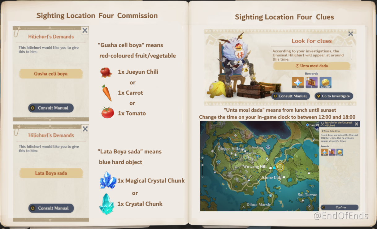 V1 5 Guide Mimi Tomo All Commissions Clues Translations Updated Day 7 Mihoyo Player Community